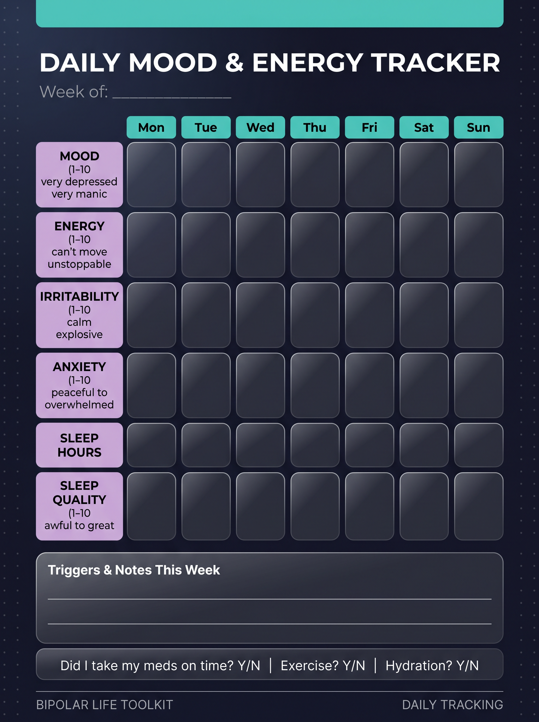 Daily Mood & Energy Tracker